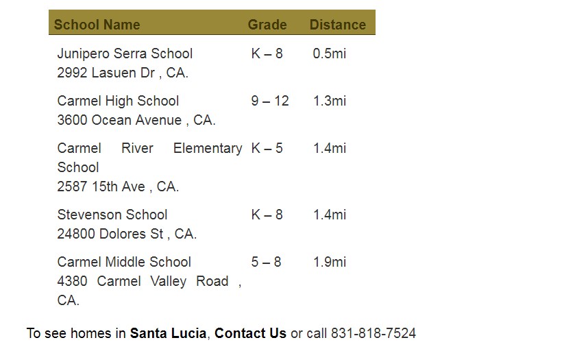 nearby schools in santa lucia